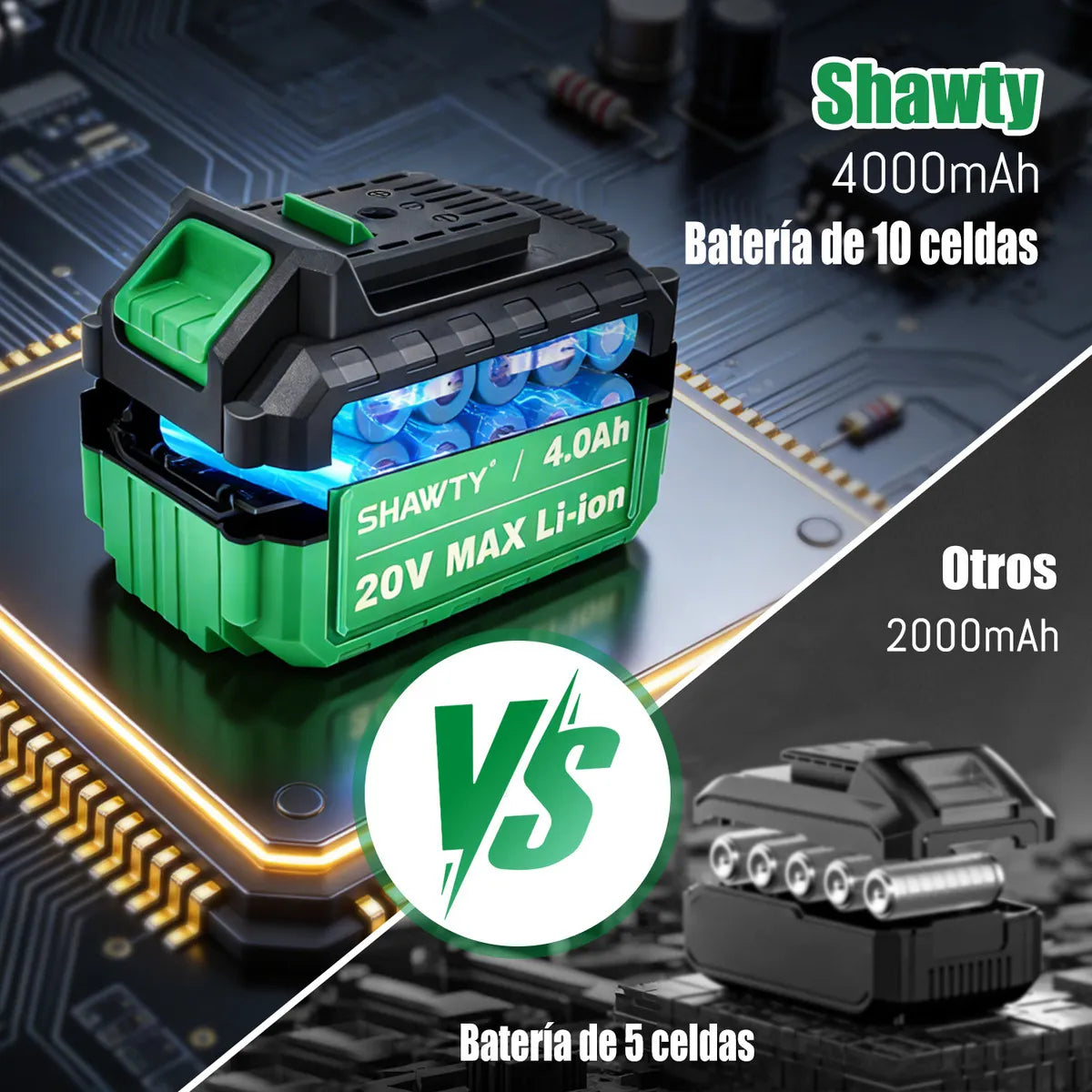 Sierra Circular Inalámbrica 20V con 2 Baterías 4.0Ah SHAWTY