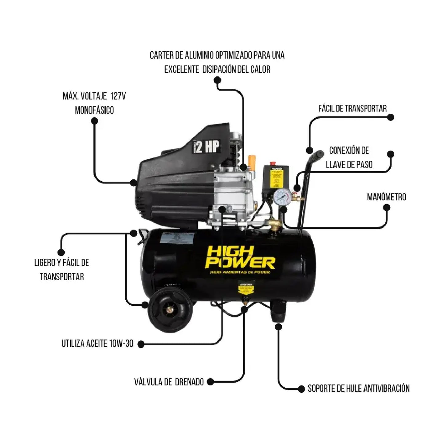 Compresor de Aire Eléctrico 25 L 2.5HP 135 L/min HIGH POWER