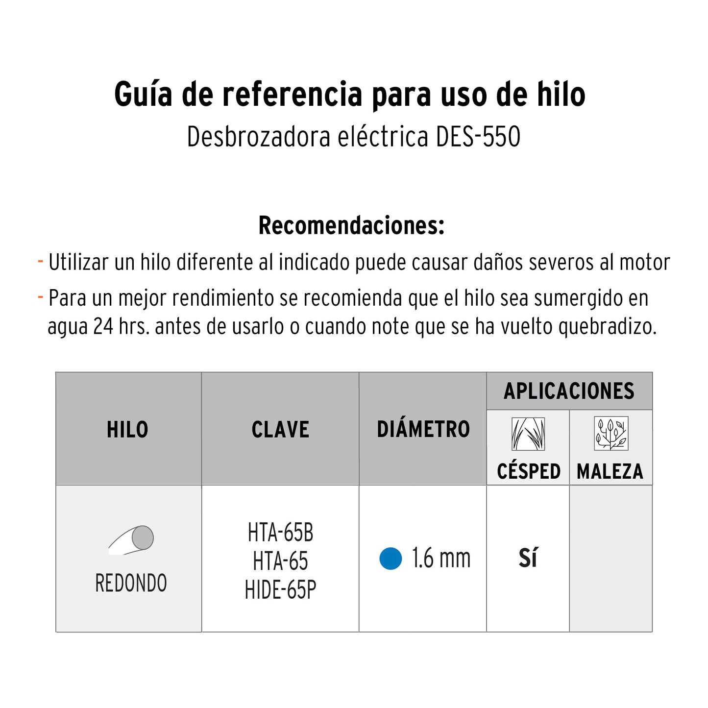 Desbrozadora Eléctrica 550W 13" con Función Orilladora TRUPER