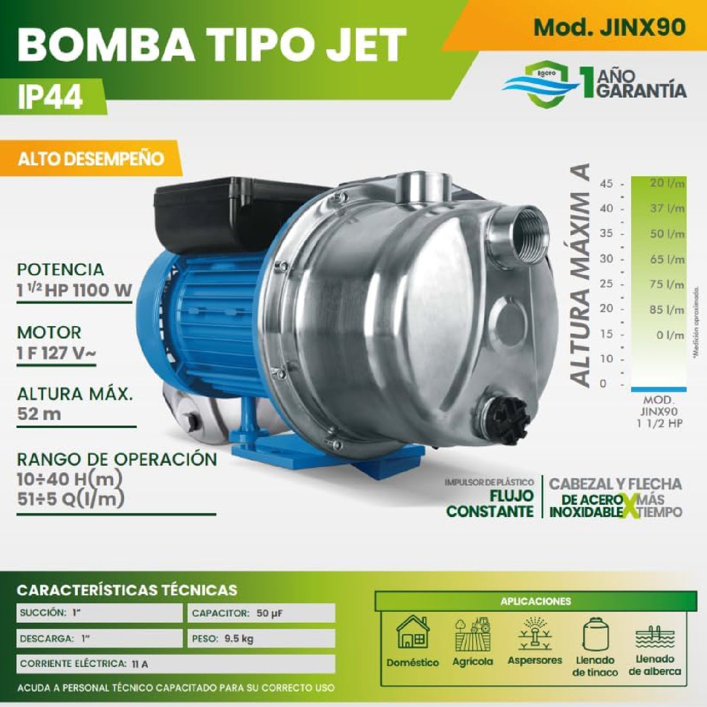 Bomba Jet 1.5 HP para Hidroneumático IGOTO