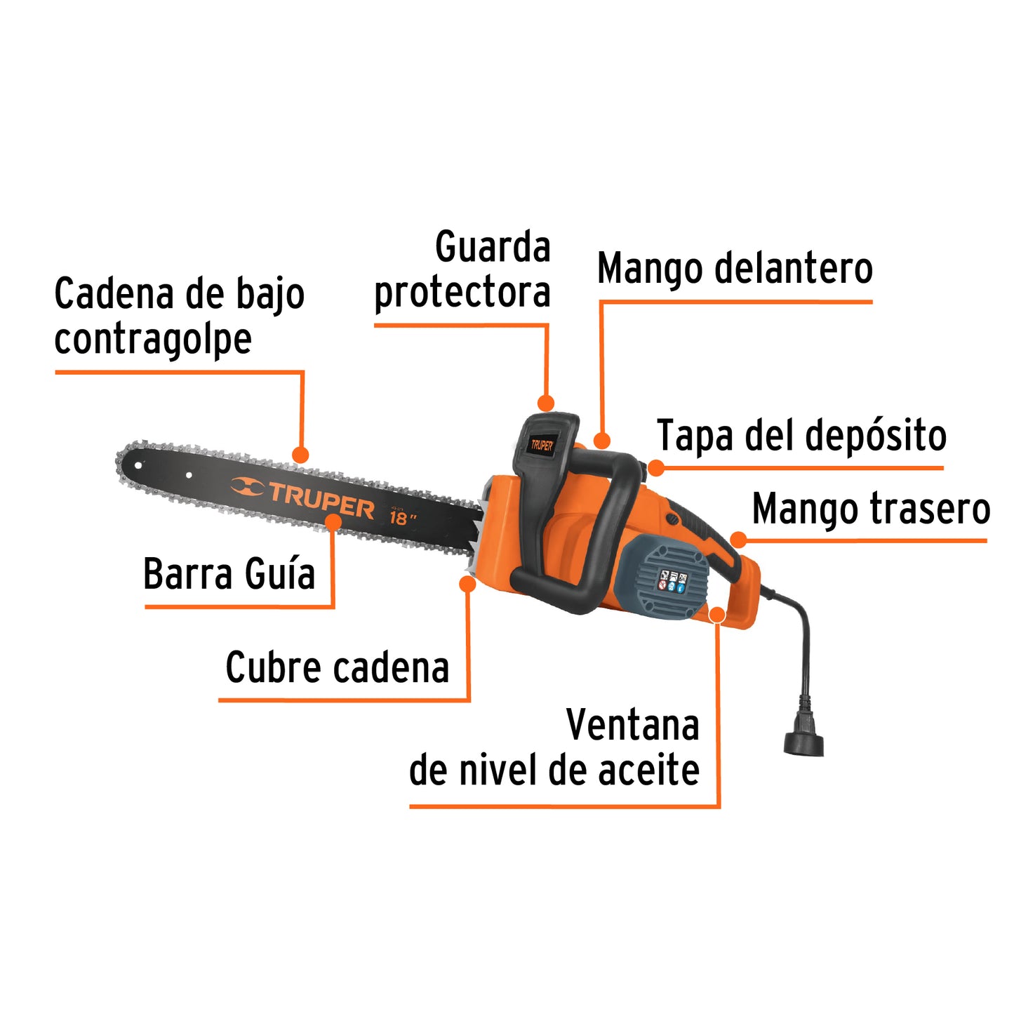 Motosierra Eléctrica 18" 1600 W TRUPER