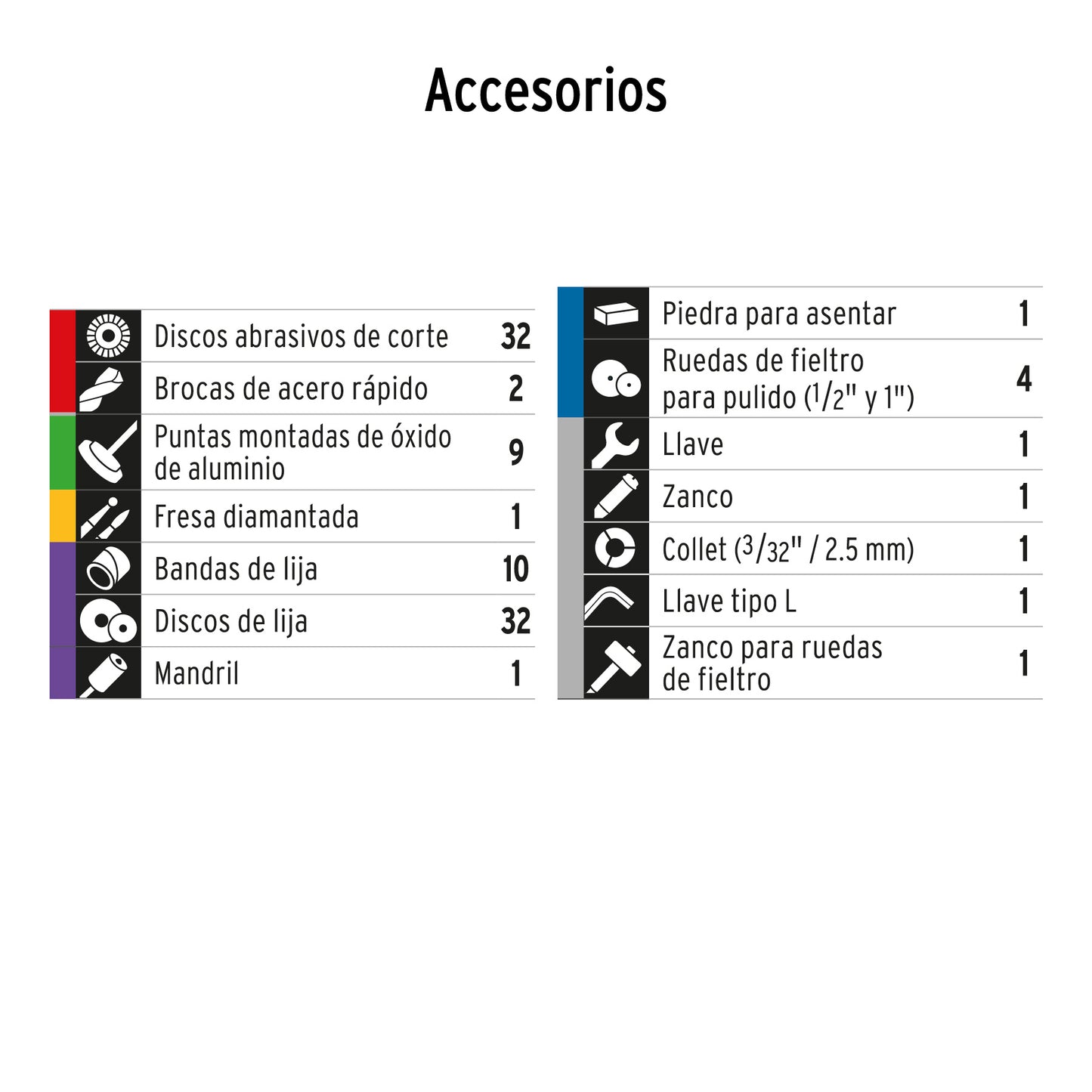 Herramienta Rotativa 150W con 97 Accesorios TRUPER