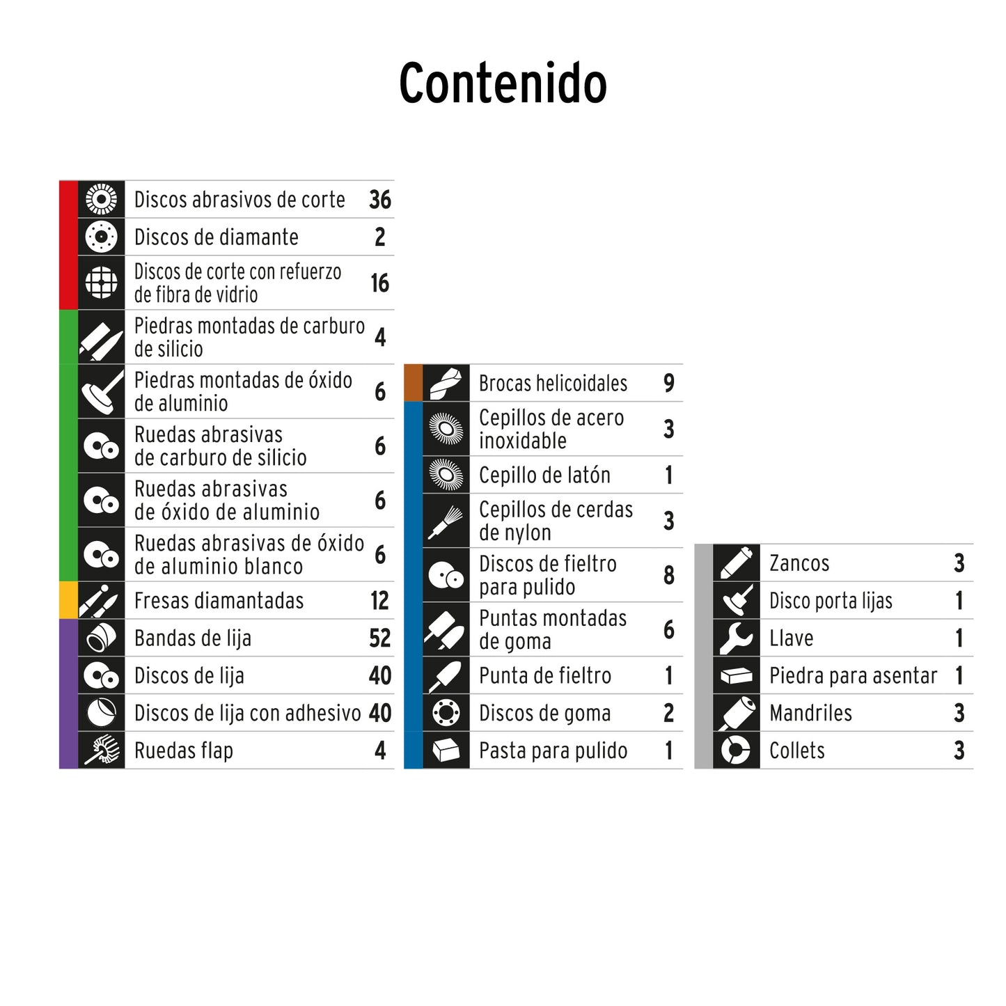 Kit de Accesorios para Herramienta Rotativa 276 Piezas TRUPER