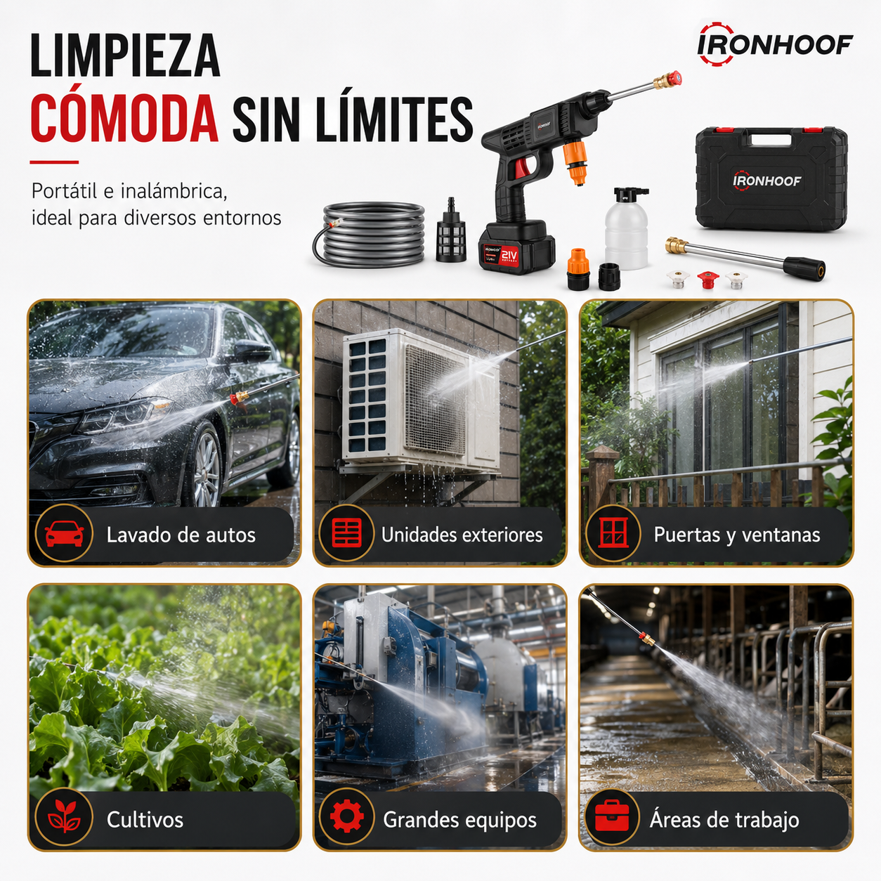 Hidrolavadora Portátil Inalámbrica 21V con 2 Baterías IRONHOOF