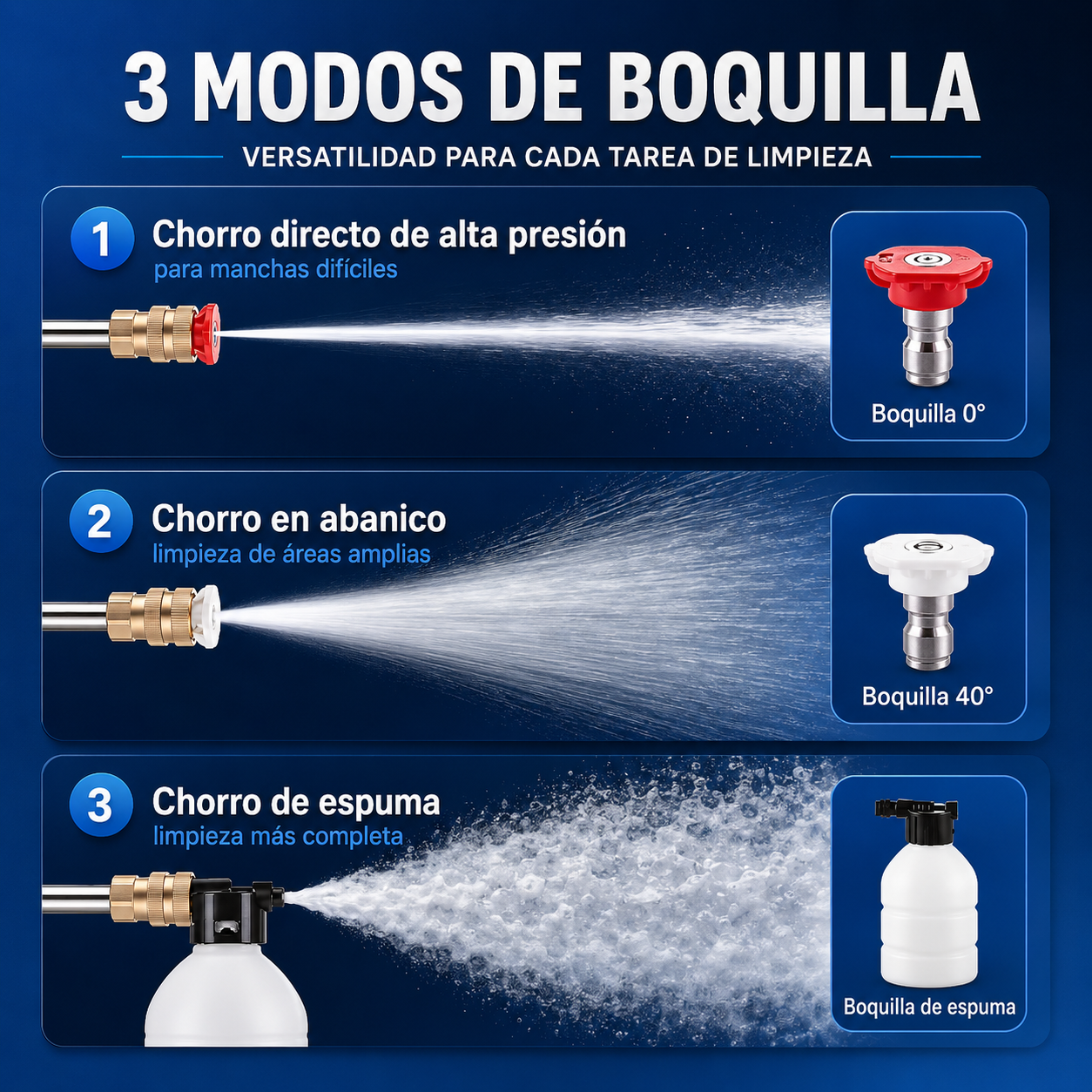 Hidrolavadora Portátil Inalámbrica 21V con 2 Baterías IRONHOOF