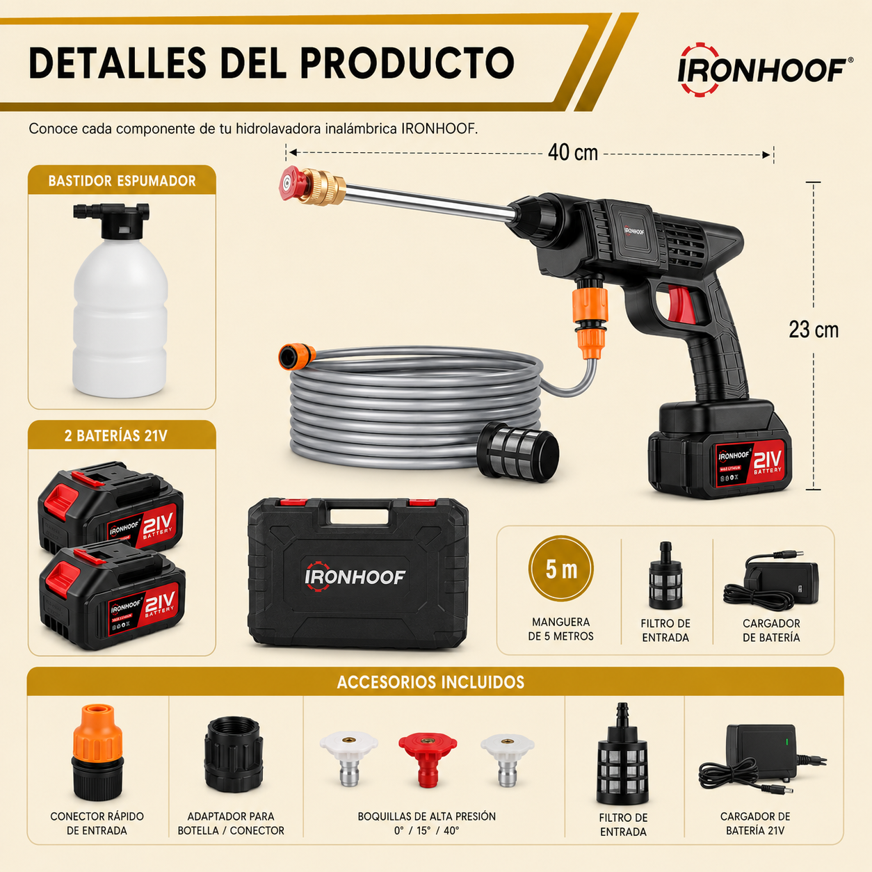 Hidrolavadora Portátil Inalámbrica 21V con 2 Baterías IRONHOOF