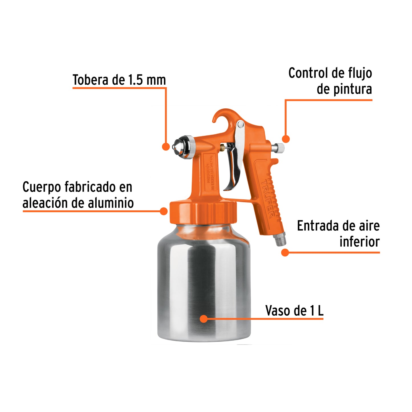Pistola para Pintar Baja Presión 1 L 1.5 mm TRUPER