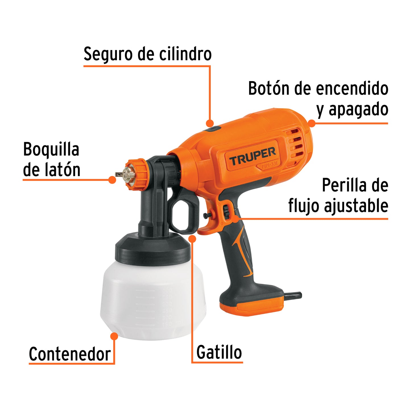Pistola Eléctrica para Pintar 330W 900 ml TRUPER