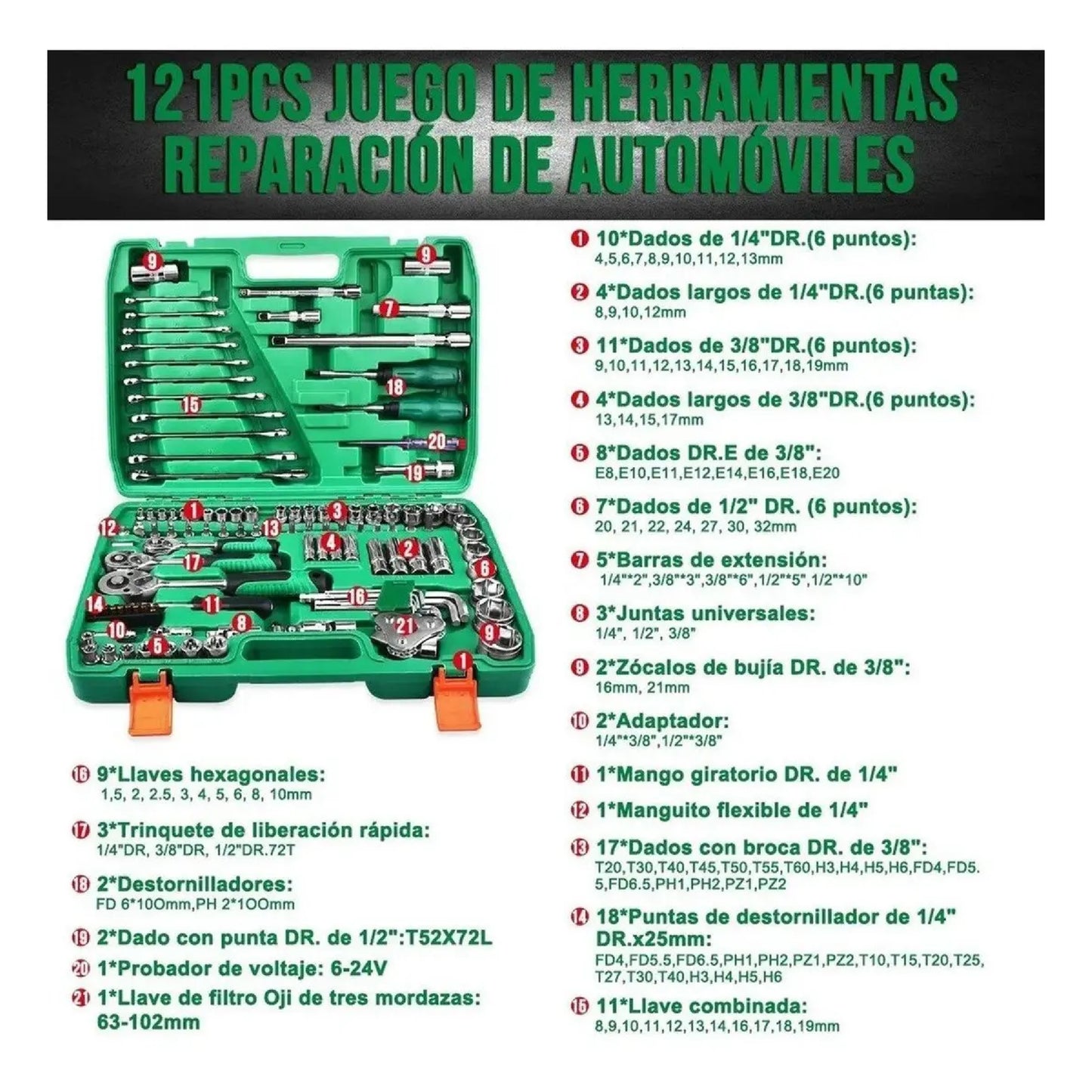 Kit de Dados 121 Piezas SHAWTY