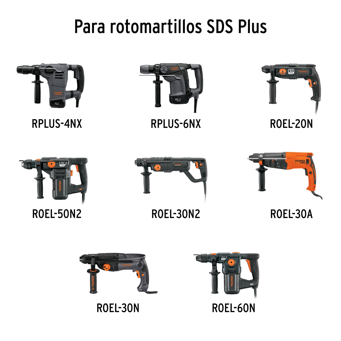 Cincel de Punta SDS Plus 10" TRUPER